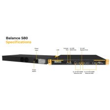 Peplink BPL-580 Balance 580 Router | AC Adapter and Antennas